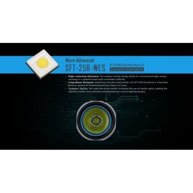 IMALENT LD35 uzlādējams EDC lukturītis 1200lm luksusa komplekts