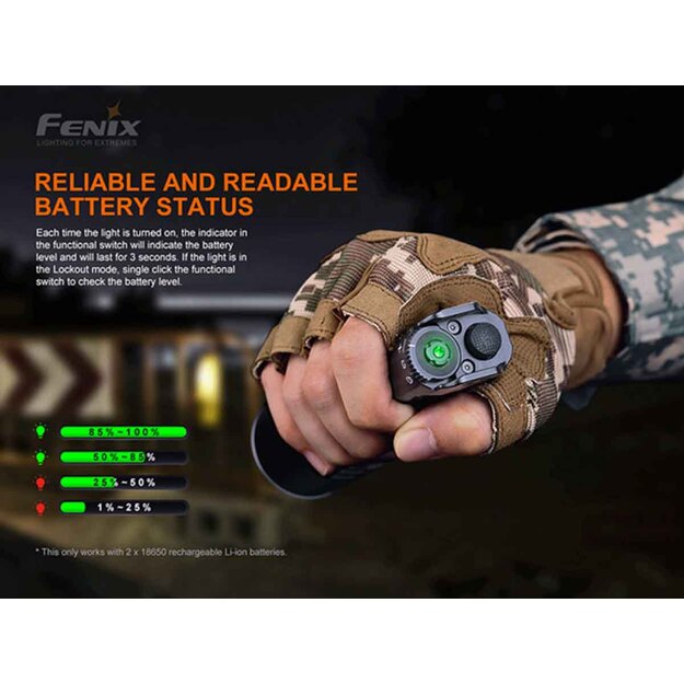 Fenix TK35 UE V2.0 flashlight