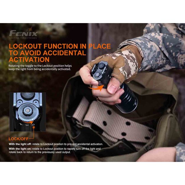 Fenix TK35 UE V2.0 flashlight