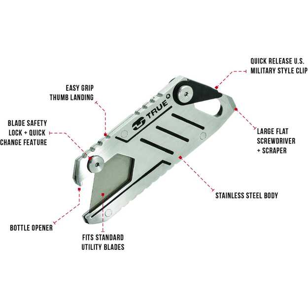 True Utility Box Cutter Multi-Tool TU583