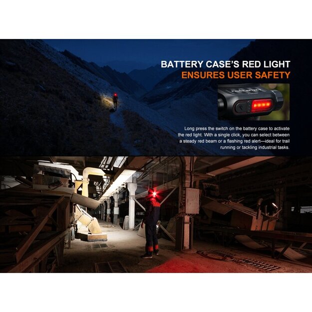 Fenix HP12R-T LED flashlight Black