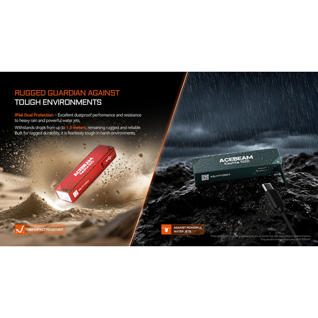 Acebeam Keylite 500 USB-C Red Flashlight