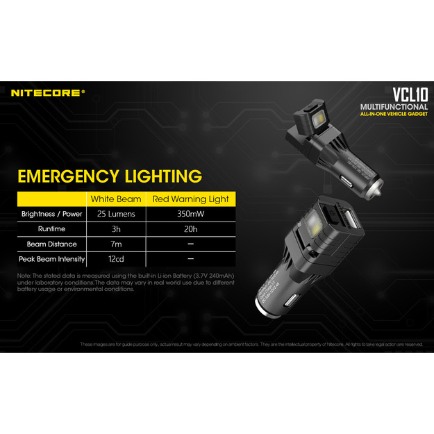 Nitecore VCL10 daugiafunkcinis automobilinis žibintuvėlis