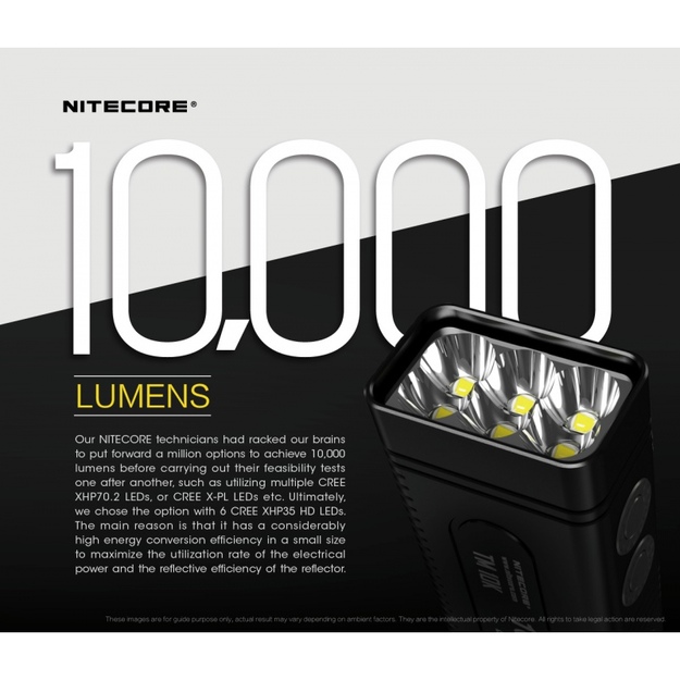 Nitecore TM10K LED prožektorius
