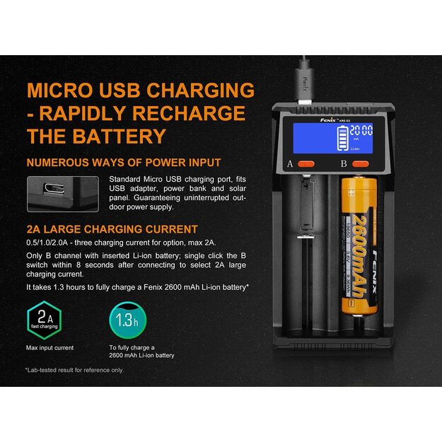 Fenix ARE-D2 USB lādētājs