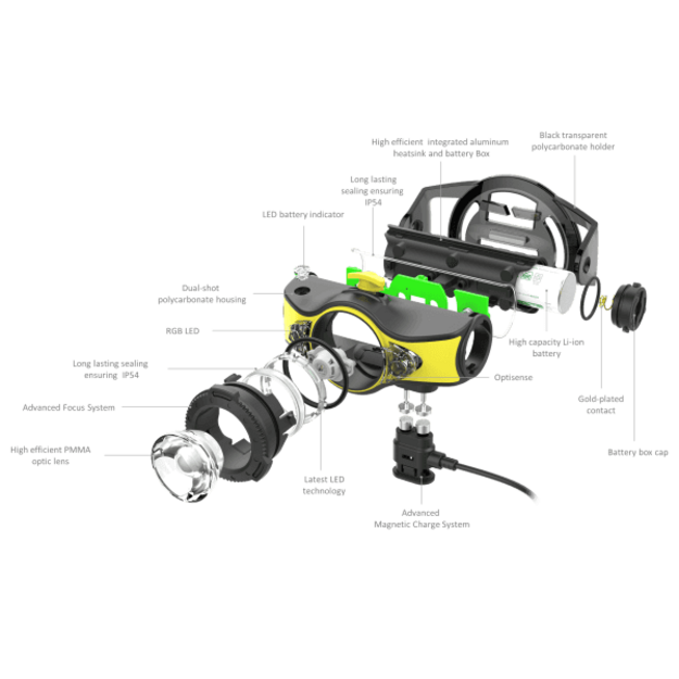 Ledlenser iH11R lukturis