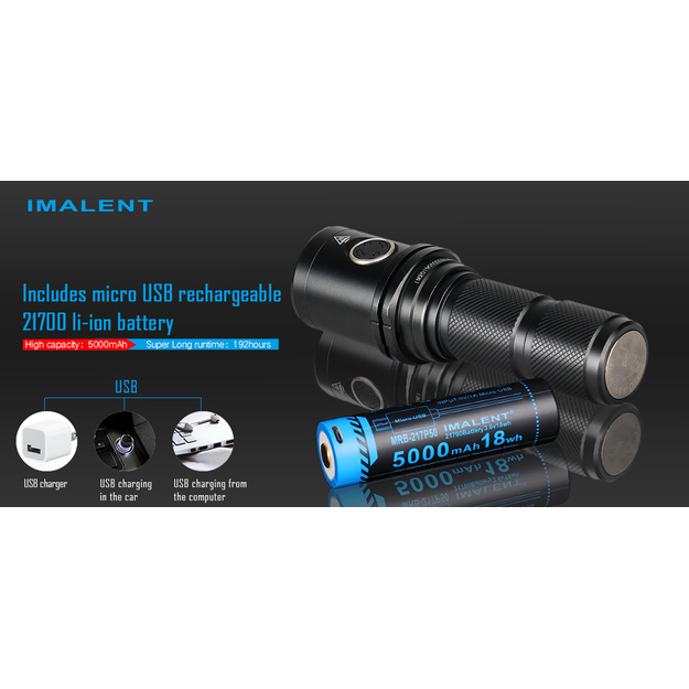 Imalent DM35 CREE XHP35 HI LED lukturis