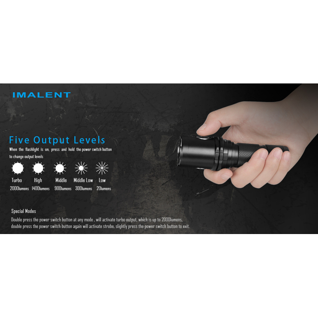 Imalent DM35 CREE XHP35 HI LED lukturis