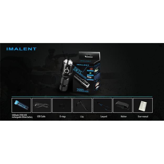 Imalent DM35 CREE XHP35 HI LED lukturis