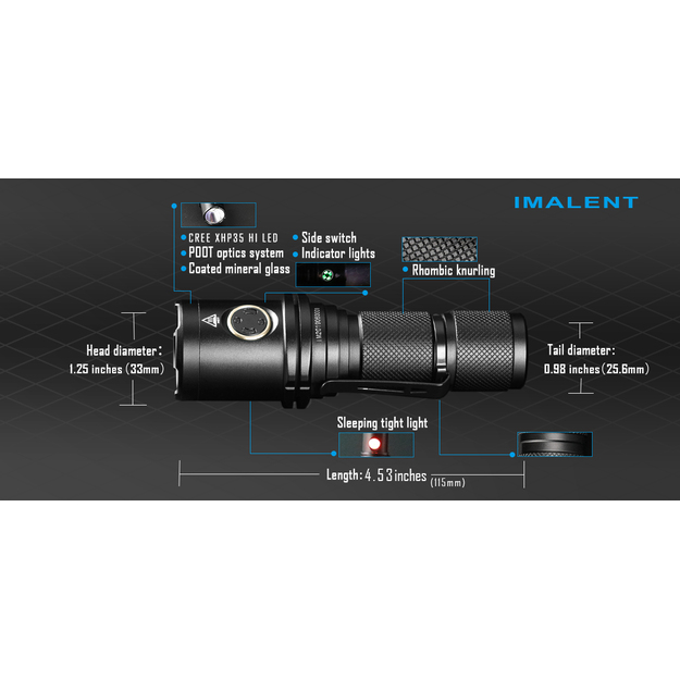Imalent DM35 CREE XHP35 HI LED lukturis