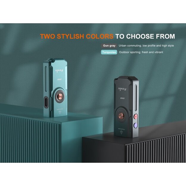 Fenix E06R Lukturītis: Baltā + UV + Lāzera Gaisma, Grafiti