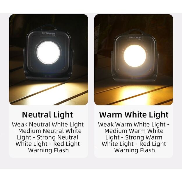 Superfire lukturītis ar magnētu USB-C FS42