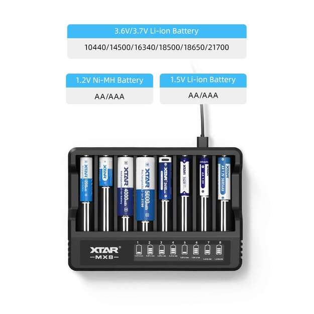 Xtar MX8 &ndash; универсальное зарядное устройство для литий-ионных аккумуляторов 1,5 В  3,6-3,7 В и никель-металлгидридных аккумуляторов 1,2 В.