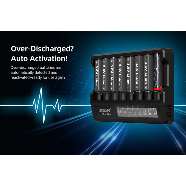 Xtar MX8 &ndash; универсальное зарядное устройство для литий-ионных аккумуляторов 1,5 В  3,6-3,7 В и никель-металлгидридных аккумуляторов 1,2 В.