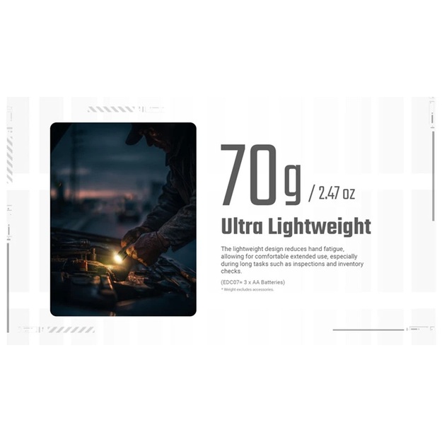 Nitecore EDC07 flashlight 1500lm, MCT, Black