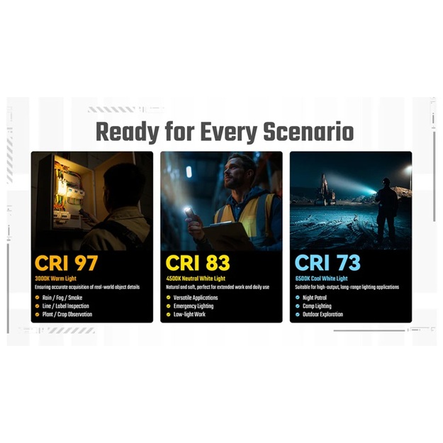 Nitecore EDC07 flashlight 1500lm, MCT, Black