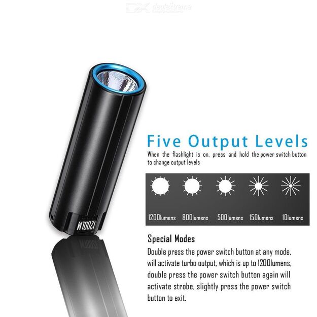 Imalent LD10 1200Lumens Flashlight