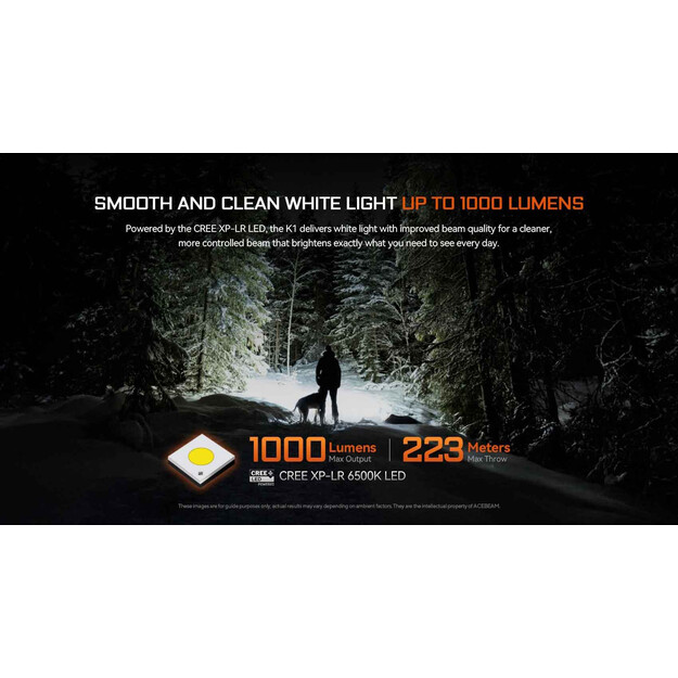 Acebeam K1 lukturis ar UV gaismu un lāzera rādītāju