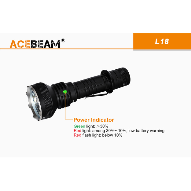 Acebeam L18 lukturis, 1500lm, 1000 metri