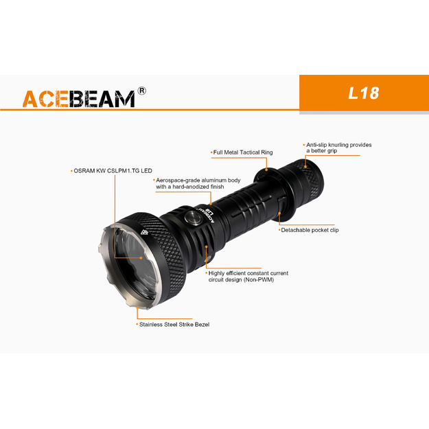 Acebeam L18 lukturis, 1500lm, 1000 metri
