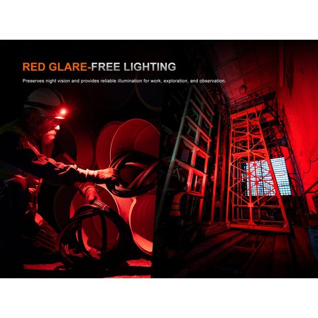 Fenix ​​​​​​HM61R V3.0 LED lukturītis