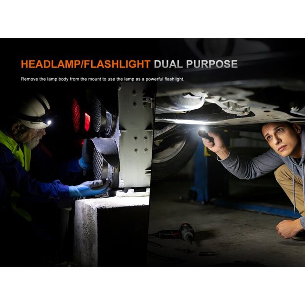 Fenix ​​​​​​HM61R V3.0 LED lukturītis