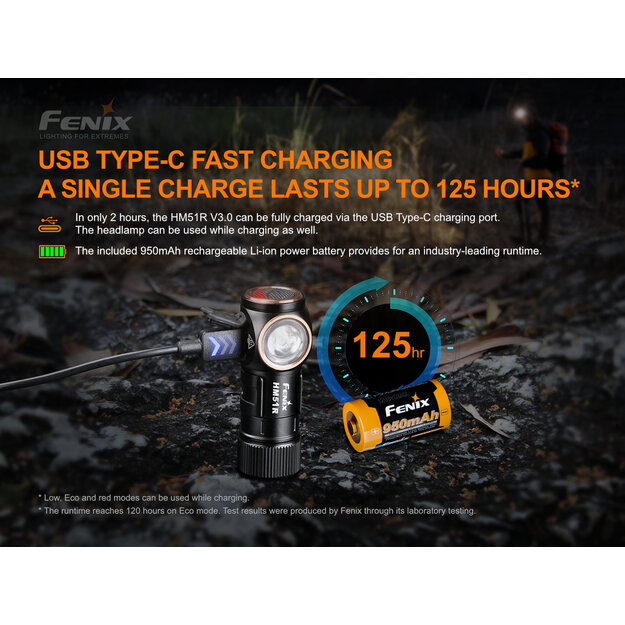 Fenix HM51R Ruby V3.0 lukturis 860 lm