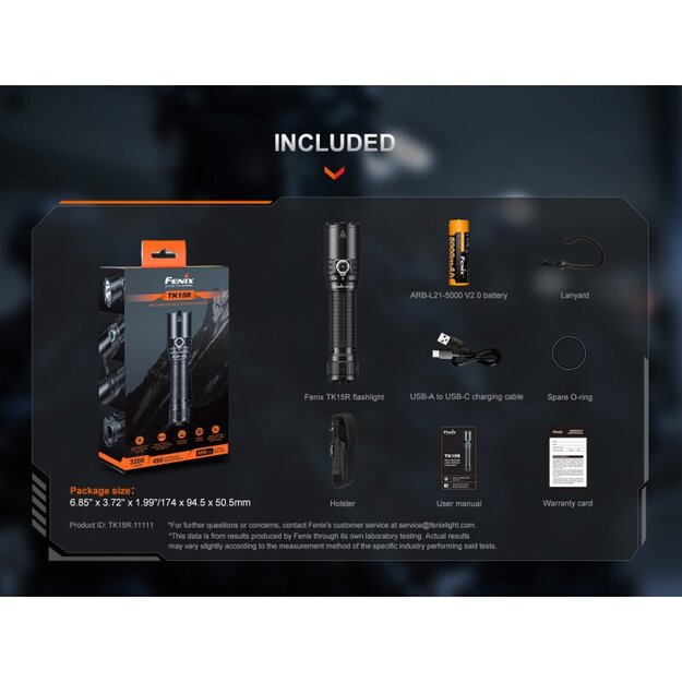 Fenix ​​TK15R  IRIS X  LED Flashlight with USB Connection