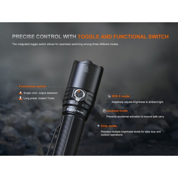 Fenix ​​TK15R  IRIS X  LED Flashlight with USB Connection