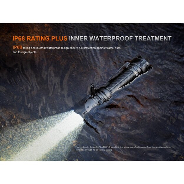 Fenix ​​TK15R  IRIS X  LED Flashlight with USB Connection