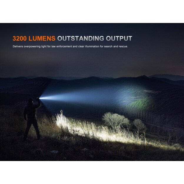 Fenix ​​TK15R  IRIS X  LED Flashlight with USB Connection