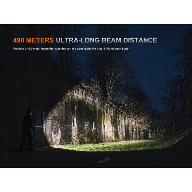 Fenix ​​TK15R  IRIS X  LED Flashlight with USB Connection