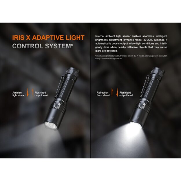 Fenix ​​TK15R  IRIS X  LED Flashlight with USB Connection