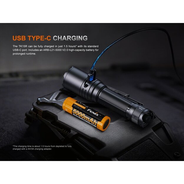 Fenix ​​TK15R  IRIS X  LED Flashlight with USB Connection