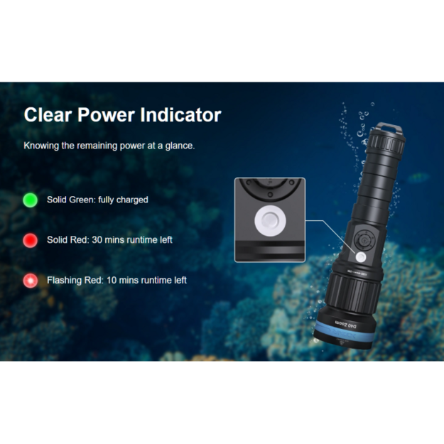 XTAR D40 Zoom diving flashlight 1600lm KIT