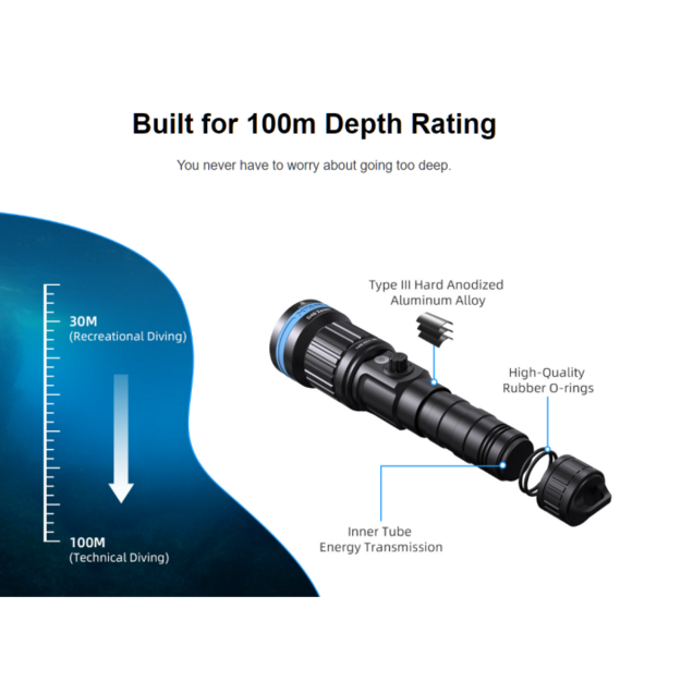 XTAR D40 Zoom diving flashlight 1600lm KIT
