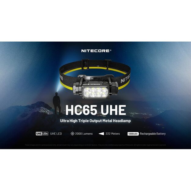Nitecore HC65 UHE flashlight 2000 lm
