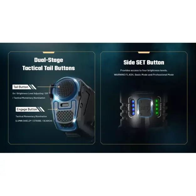 Nitecore P27iX taktiskais LED lukturis, 5000 lūmeni