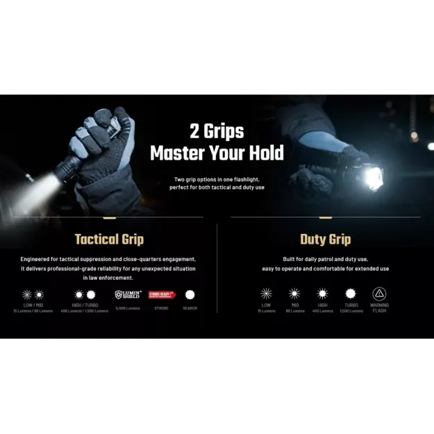 Nitecore P27iX taktiskais LED lukturis, 5000 lūmeni