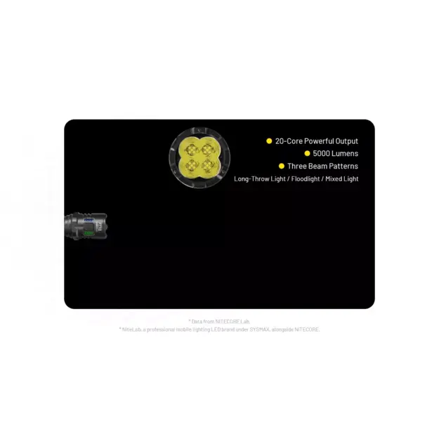 Nitecore P27iX taktiskais LED lukturis, 5000 lūmeni