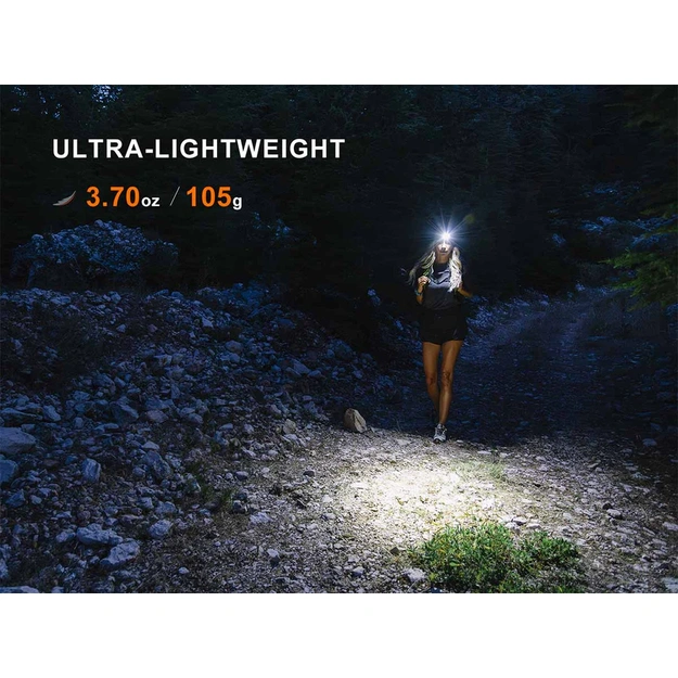 Fenix HM55R-D LED galvas lukturis Melns