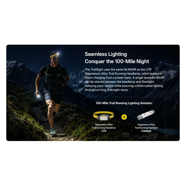 Skrie&scaron;anas lukturis &bdquo;Nitecore Trailsight&ldquo;, 1200 lm, white