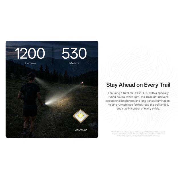 Skrie&scaron;anas lukturis &bdquo;Nitecore Trailsight&ldquo;, 1200 lm, white