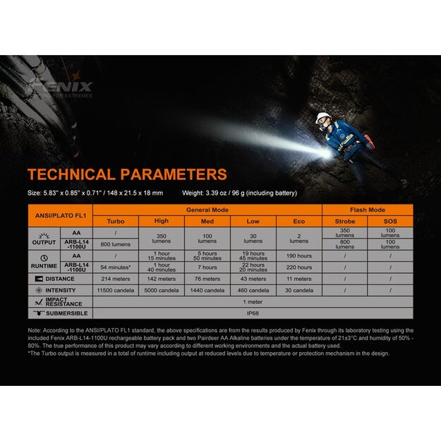 Fenix ​​LD22 V2.0 flashlight