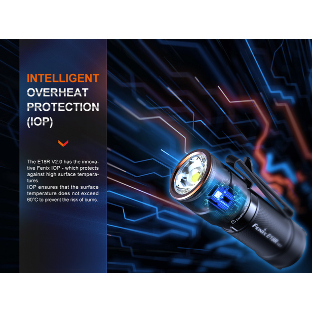 Fenix E18R V2.0 flashlight