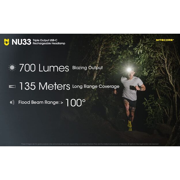 Nitecore NU33 headlamp 700 lm.
