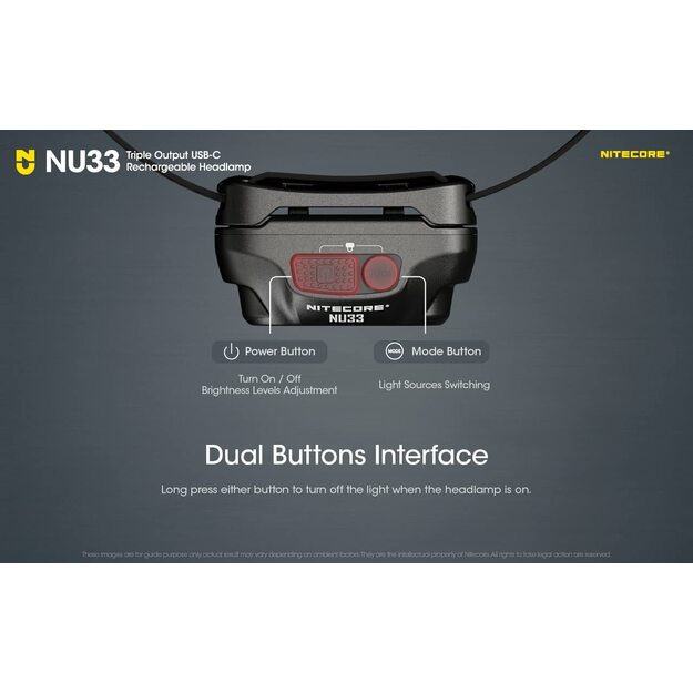 Nitecore NU33 headlamp 700 lm.