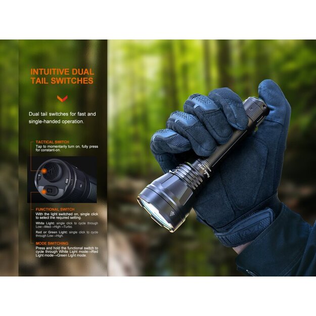 Fenix HT32 LED Thrower Flashlight