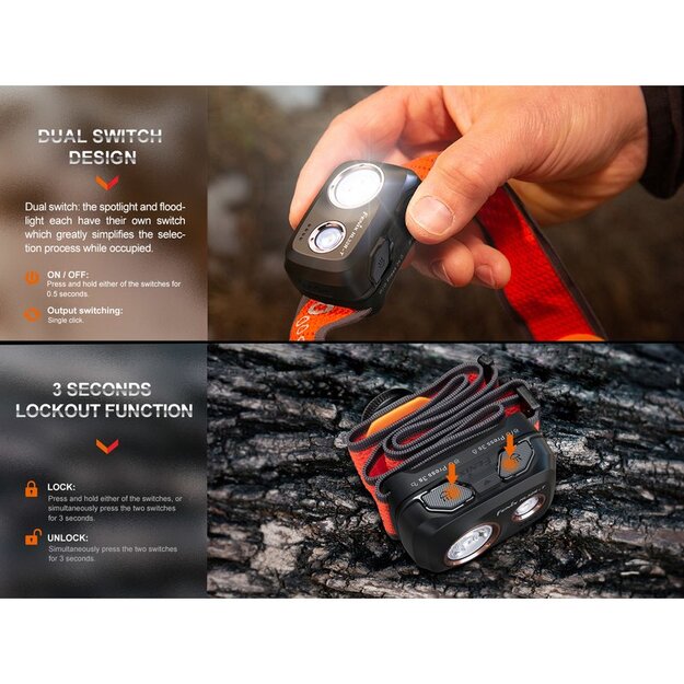 Fenix HL32R-T trail running headlamp