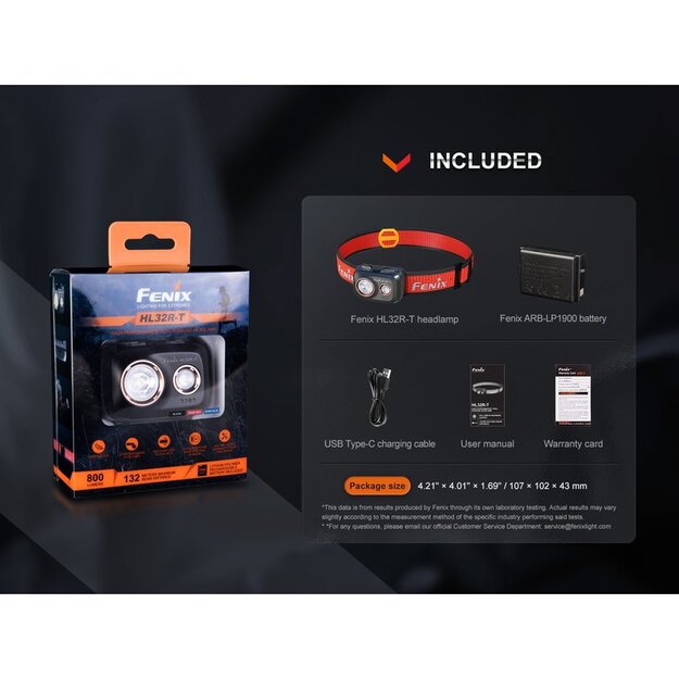 Fenix HL32R-T trail running headlamp